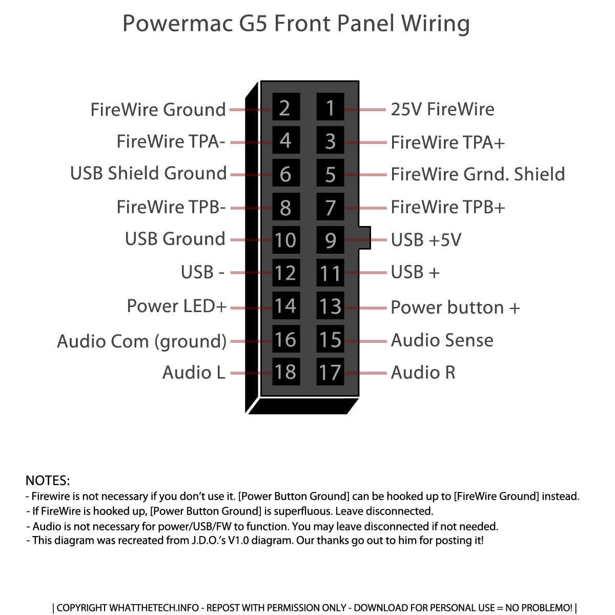 Распиновка передних Power Mac G5 Fan Wiring Diagram - Your Ultimate Guide to Wiring Diagrams!