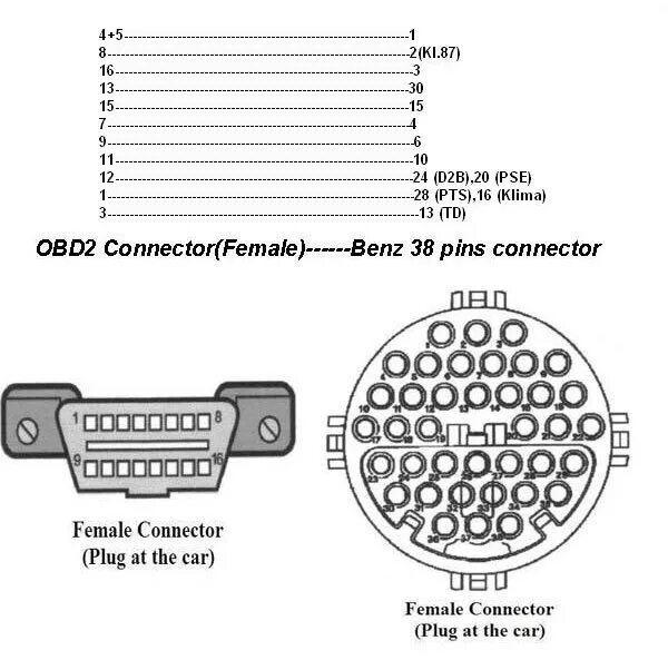 Распиновка переходника Замена 38 пин на 16 пин obd2 - DRIVE2