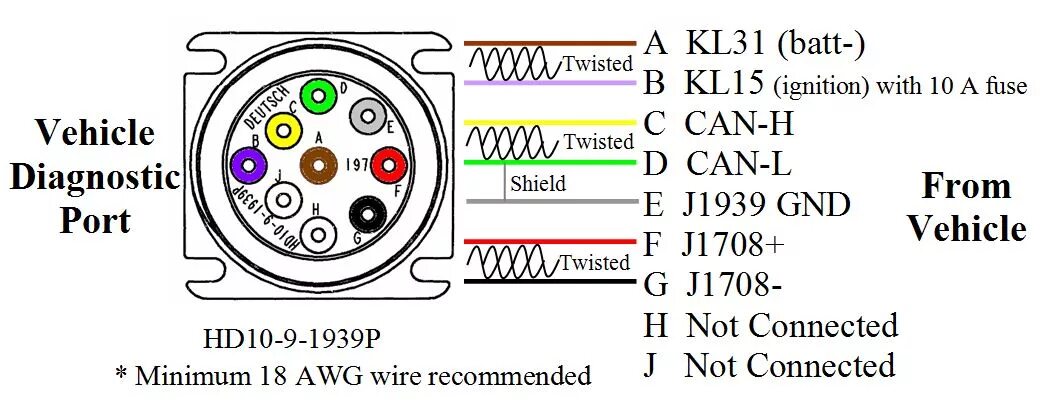 Распиновка переходника Universal J1939 16way Obd-ii Gps Tracking Wiring Harness For Vehicle Gateway Ins