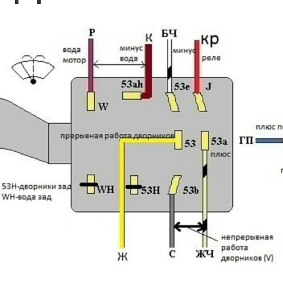 Распиновка переключателя дворников Как я учил моргать машину ближним - Chevrolet Niva GLX, 1,7 л, 2006 года тюнинг 