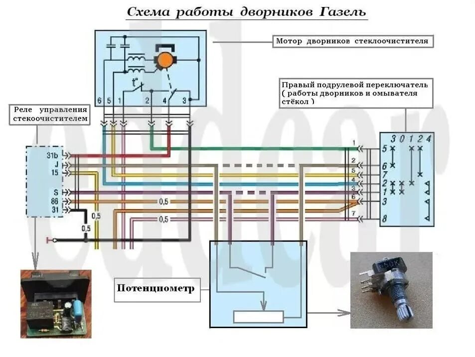 Распиновка переключателя газель Газель переключатель дворников распиновка