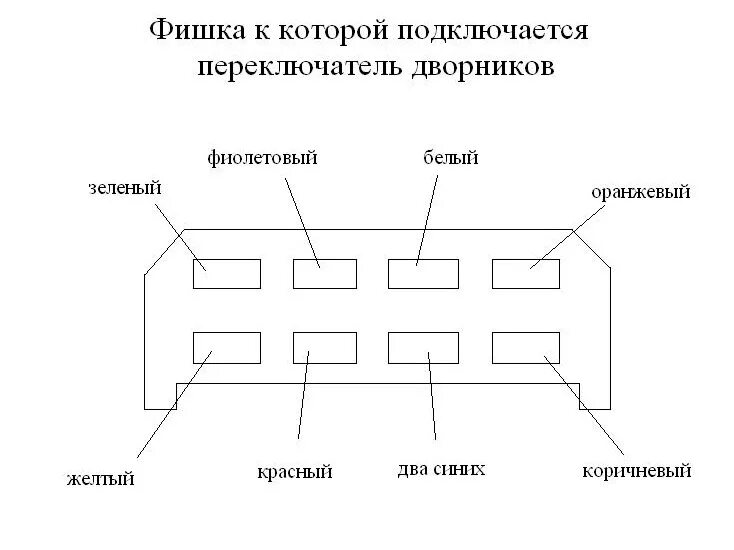 Распиновка переключателя газель НУЖНА ПОМОЩЬ и СОВЕТ! - ГАЗ 3110, 2,5 л, 2000 года запчасти DRIVE2