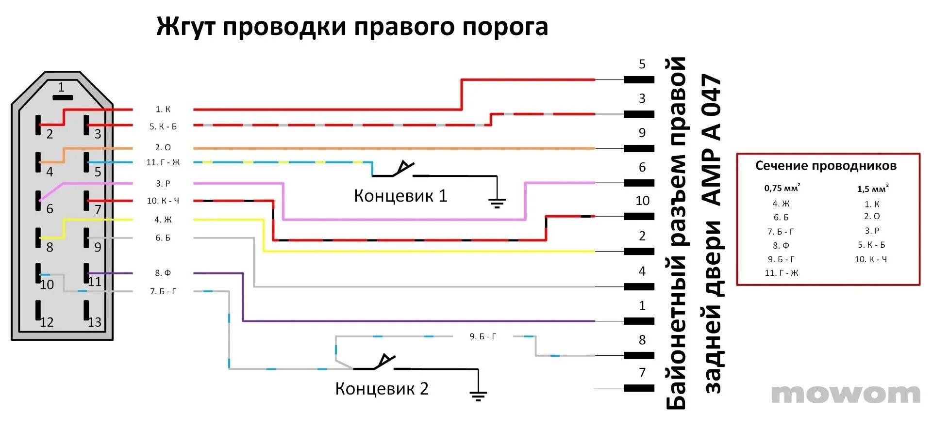 Распиновка переключателя газель Схемы проводки потолка и правого порога ГАЗ 3111 - ГАЗ 3111, 2,5 л, 2002 года эл