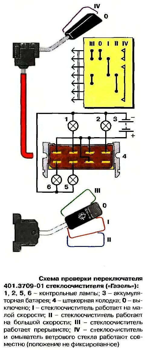 схемы для подключения подрулевых 31105 к проводке 3110 - ГАЗ 3110, 2,5 л, 2001 г