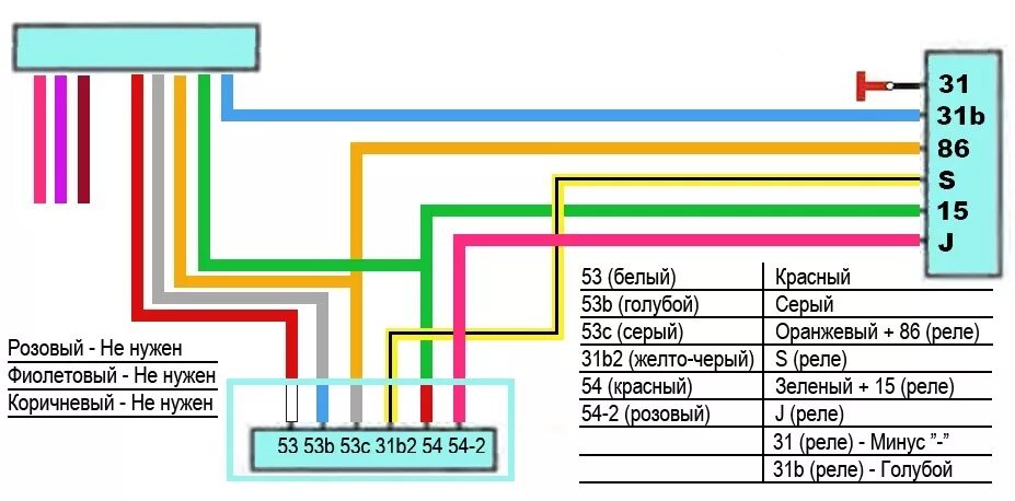 Распиновка переключателя газель Подключение подрулевых переключателей 31105 - ГАЗ 3110, 2,4 л, 2003 года электро