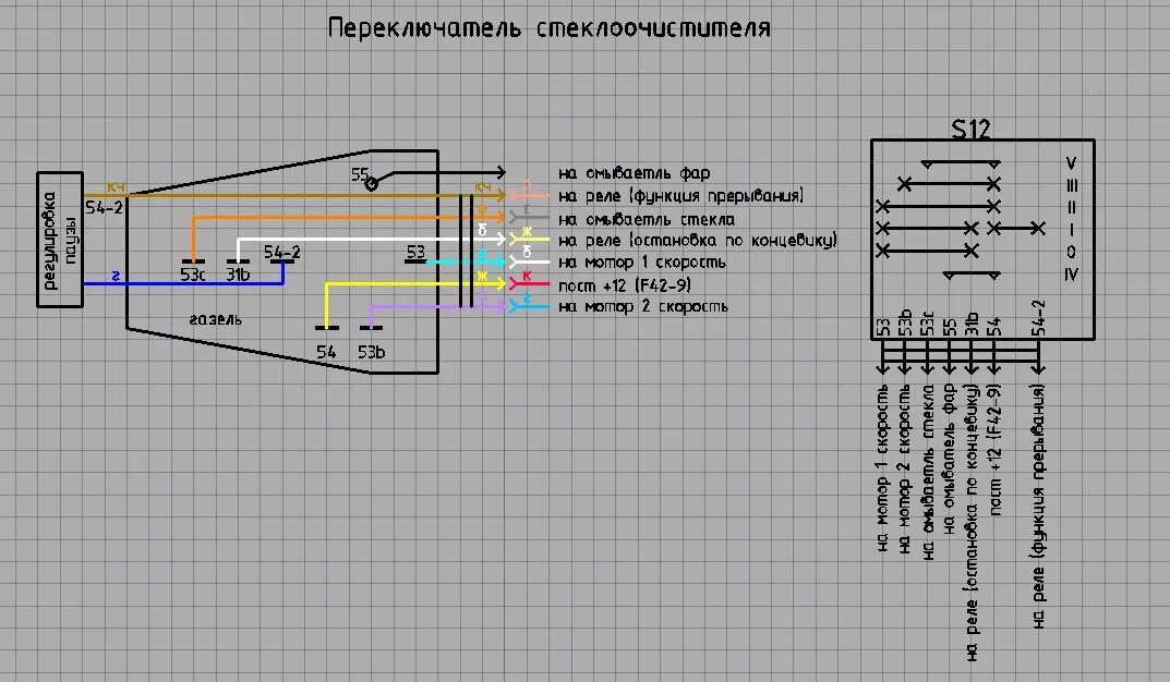 Распиновка переключателя газель Электрика ч.1. Подрулевые переключатели - ГАЗ 3102, 2,4 л, 2008 года своими рука