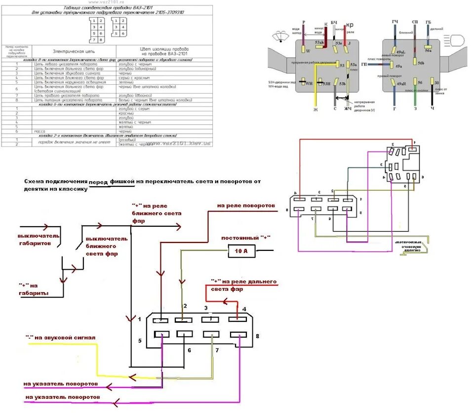 Распиновка переключателя света Установка эура. Ч. 2 Распиновка подрулевых - Lada 4x4 3D, 1,3 л, 1978 года тюнин