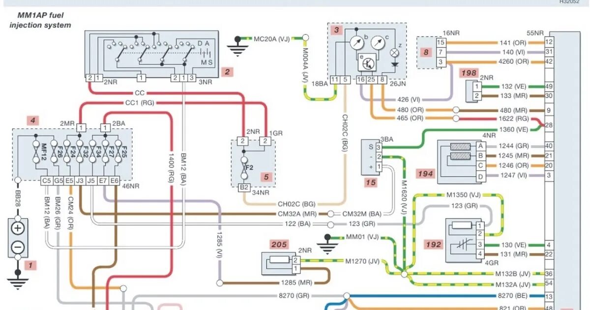 Распиновка пежо 206 DIAGRAM Peugeot 206 Workshop Wiring Diagram - MYDIAGRAM.ONLINE