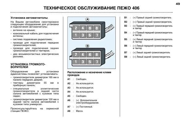 Распиновка пежо 307 Расположение предохранителей ПежО 406 рестайл - Peugeot 406, 1,9 л, 1997 года св