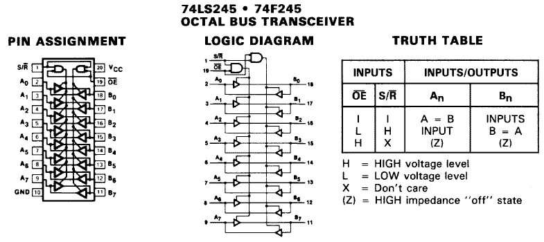 Распиновка pin File:74245-cbm-pinout.png - TechWiki