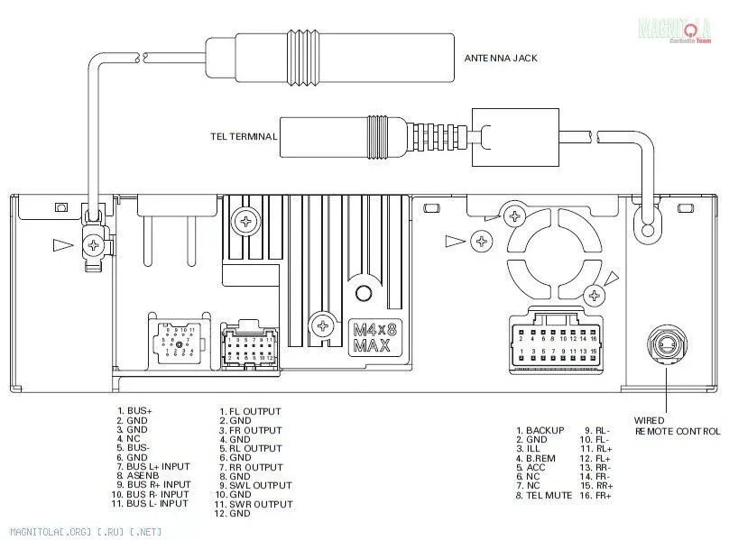 Распиновка pioneer deh Распиновка разъема магнитолы пионер: найдено 84 изображений