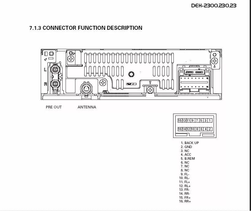 Распиновка pioneer deh pioneer deh 2750 Promotion OFF-50