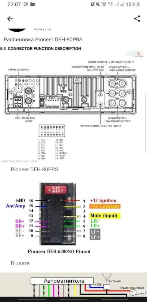 Распиновка pioneer mvh Как поменять подсветку на магнитоле пионер mvh 150ubg - фото - АвтоМастер Инфо