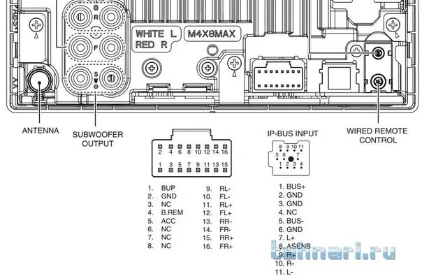 Распиновка pioneer mvh Схема подключения магнитолы пионер: найдено 89 картинок