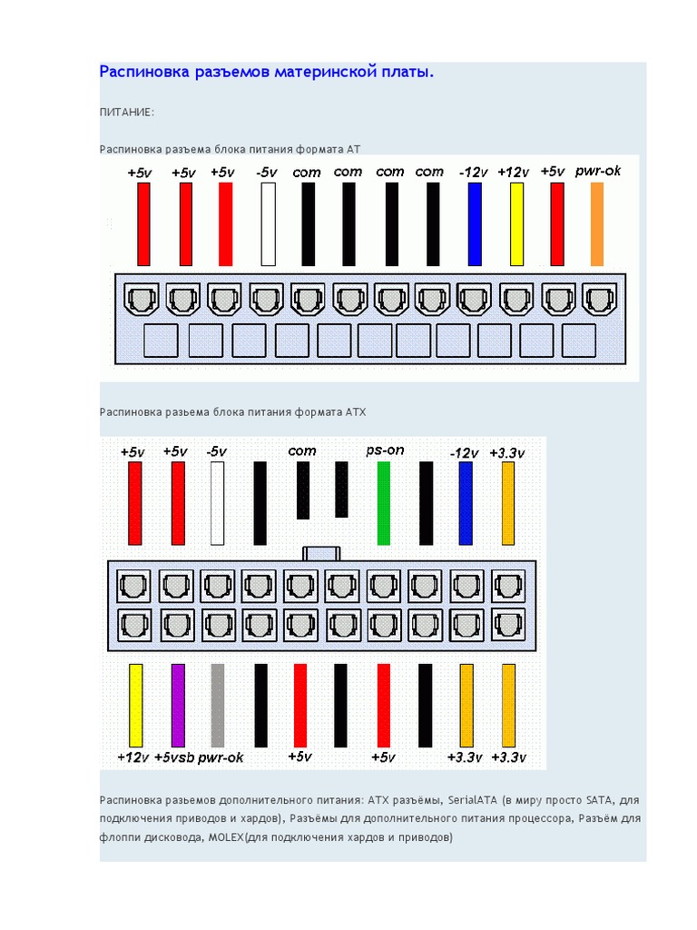 Распиновка пк Распиновка разъема HeatProf.ru