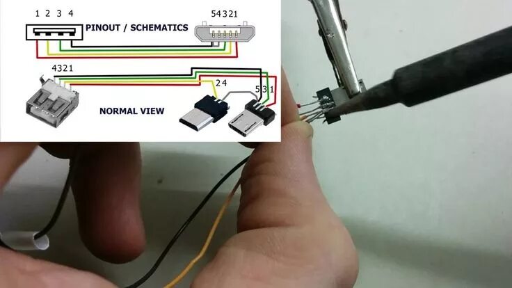 Распиновка планшета How to Make USB OTG Cable Otg, Usb, Smartphone repair