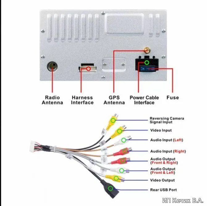 Распиновка подключения автомагнитолы 2 дин Распиновки автомагнитол