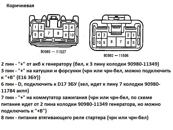 Распиновка подключения фар тойота кроун Распиновка фишек 1JZ-GTE Crown JZS171 - DRIVE2