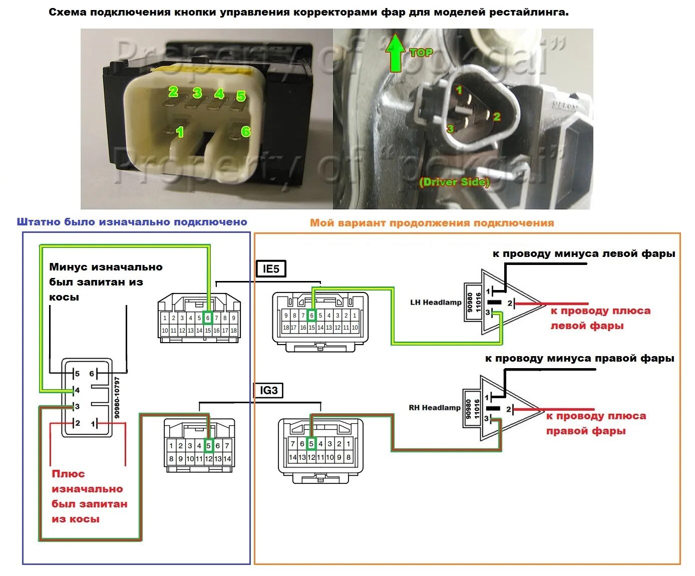 Распиновка подключения фар тойота кроун Подключение кнопки корректора фар для ксеноновых фар на рестайлинг селику. Подкл