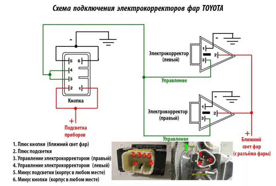 Распиновка подключения фары Подробно о подключении корректора фар - Toyota Mark II (100), 2,5 л, 1998 года э