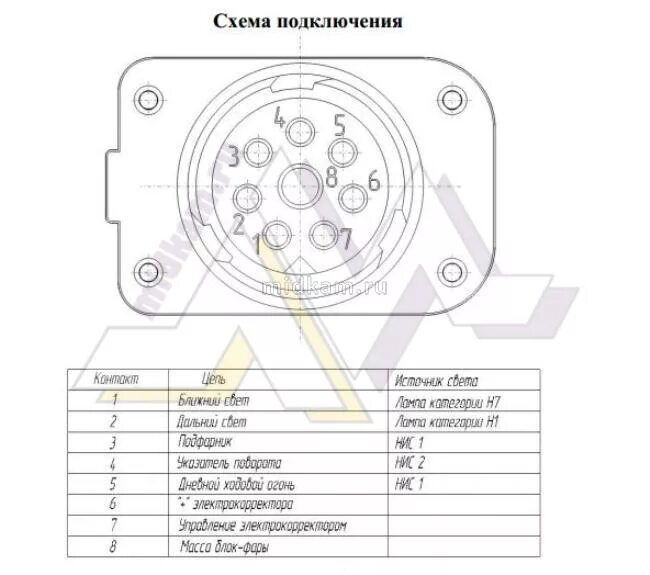 Распиновка подключения фары камаз Фара (блок-фара) Евро-3 левая (с дневными ходовыми огнями) / оригинал (441.37750