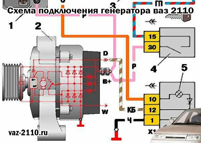 Распиновка подключения генератора ваз 2110 на классику Схема подключения генератора ваз 2110