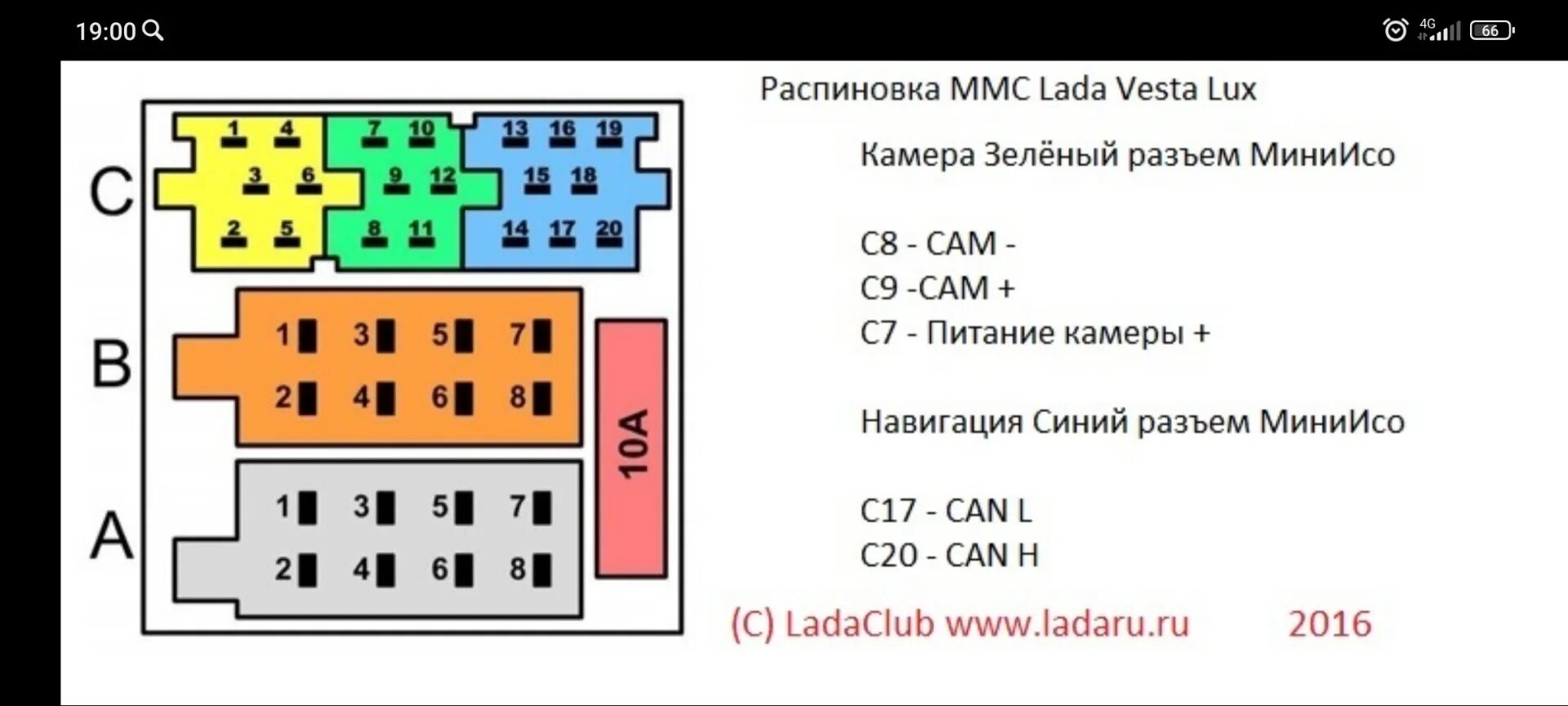 Распиновка подключения камеры заднего вида на весту № 27 Дополняем комплектацию Комфорт до Комфорт Мультимедиа(часть-2) - Lada Vesta