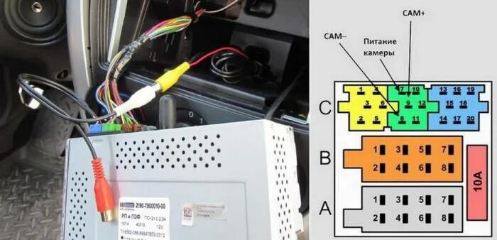 Распиновка подключения камеры заднего вида на весту Теаас - блог Санатории Кавказа