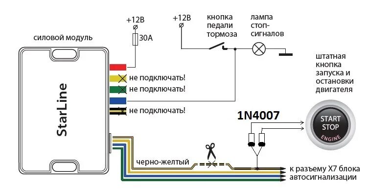 Распиновка подключения кнопки старт стоп Точки подключения сигнализации на Daihatsu Move LA150S 2017 год СТАРТ СТОП - DRI