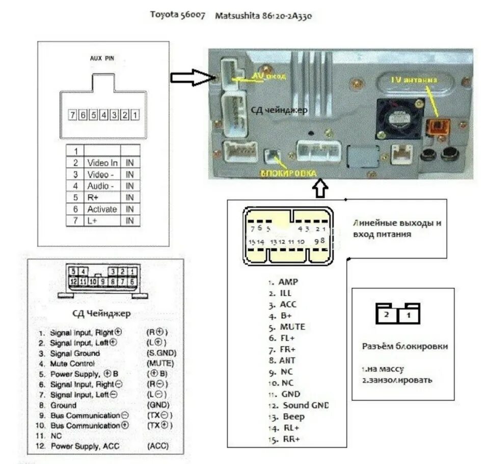 Распиновка подключения магнитолы тойота Установка блютуза в штатную магнитолу TOYOTA 56007 - Toyota Cresta (100), 2,5 л,