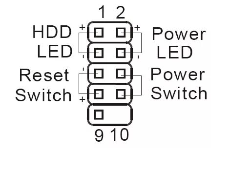 Ответы Mail.ru: Помогите вставить провода Power SW, H.D.D LED, Reset SW, Power L