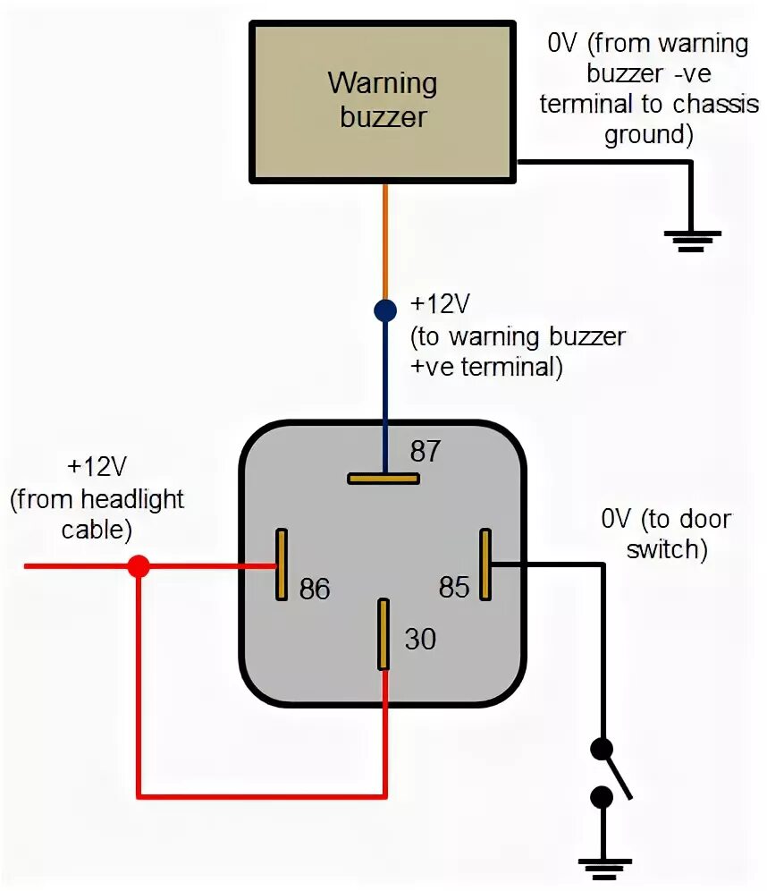 Распиновка подключения реле Automotive Relay Guide 12 Volt Planet Relay, Electronic circuit projects, Basic 