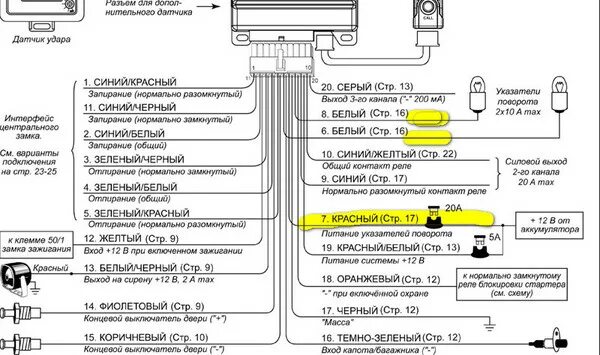Распиновка подключения сигнализации Ответы Mail.ru: как подключить провода сигнализации пантера QX270 к указателям п