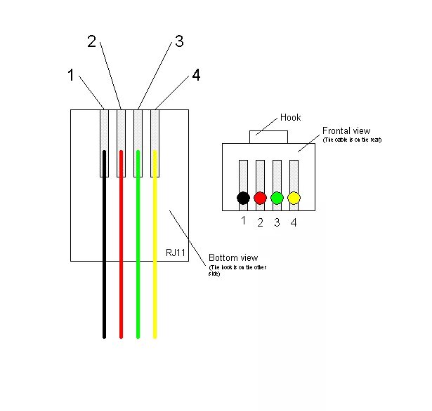 Распиновка подключения телефона Cat6 Telephone Wiring Diagram For Your Needs