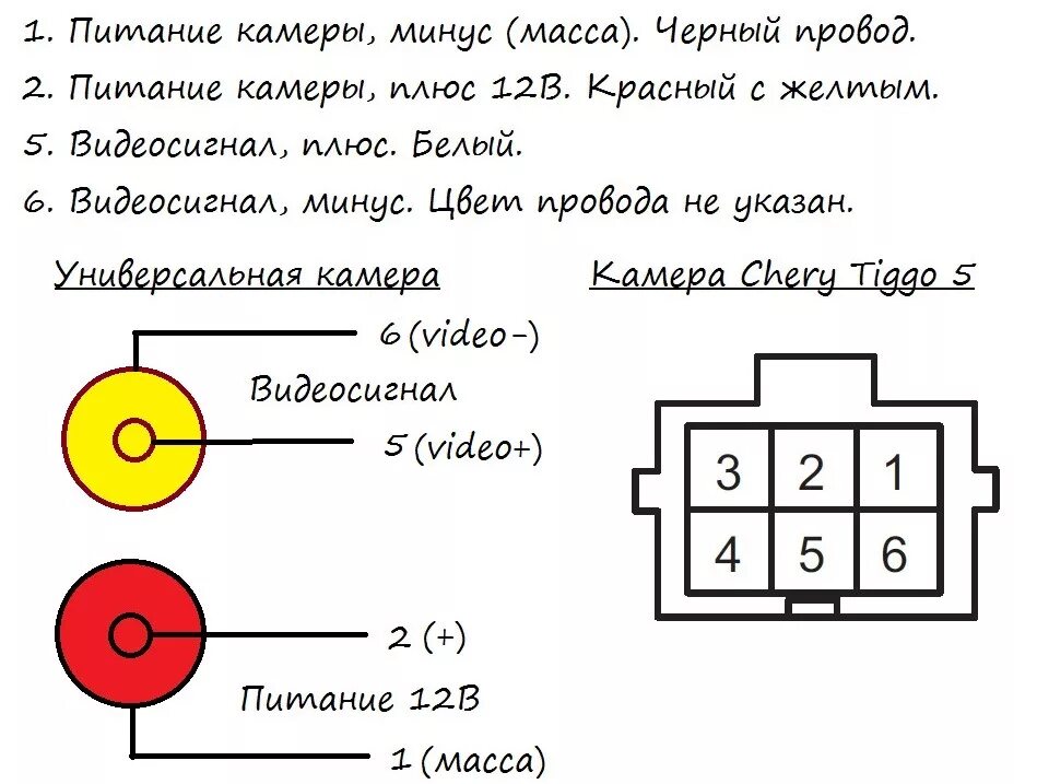 Распиновка подключения задней камеры Замена камеры заднего вида (SHO-ME CA-9030D) - Chery Tiggo 5, 2 л, 2015 года сво