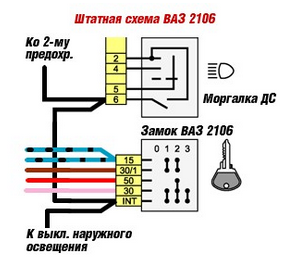 Распиновка подключения замка зажигания ваз 2106 Ответы Mail.ru: Если при смыкании розового и черного провода замка зажигания ВАЗ