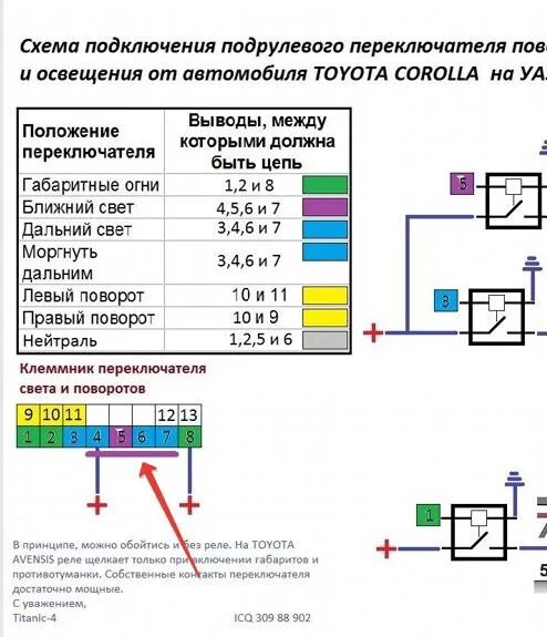 Распиновка подрулевого переключателя Подключаем подрулевые переключатели TOYOTA (свет и поворотники) - DRIVE2