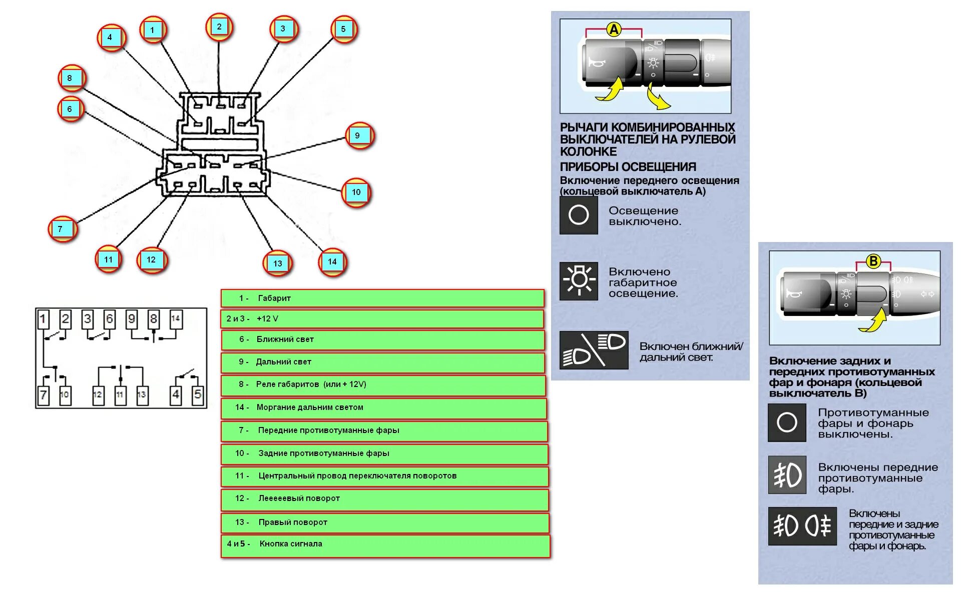 Распиновка подрулевого переключателя Головной свет (версия 2 ) - Lada 21031, 1,4 л, 1975 года электроника DRIVE2