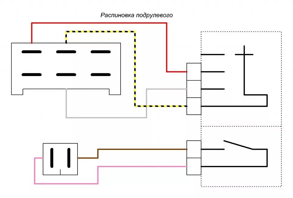 Распиновка подрулевого переключателя ваз Ревизия и модернизация привода дворников (стеклоочистителя). - Москвич 2140, 1,5