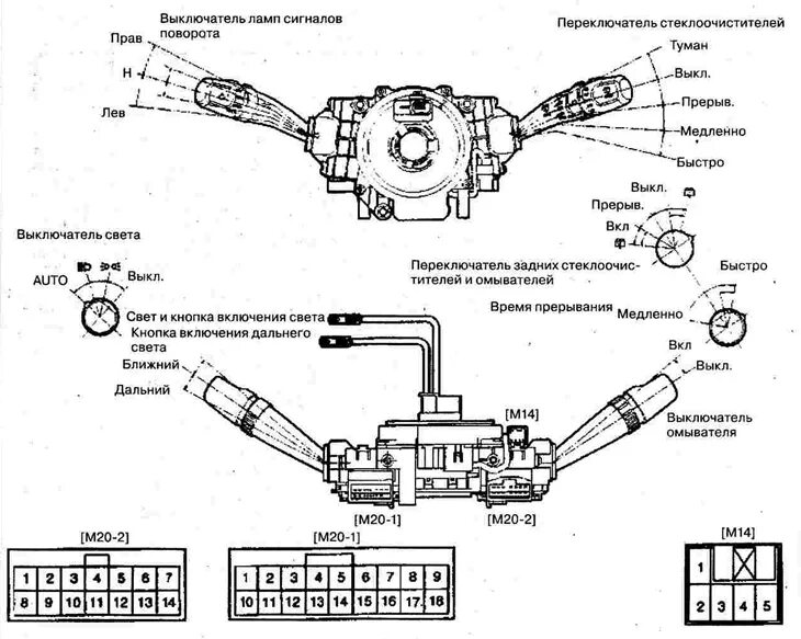 Распиновка подрулевых переключателей Multifunction switch - device (Hyundai Tucson 1 2005-2010: Electrical equipment: