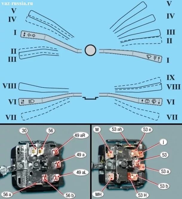 Распиновка подрулевых переключателей Замена подрулевых переключателей на ВАЗ 2108, ВАЗ 2109, ВАЗ 21099