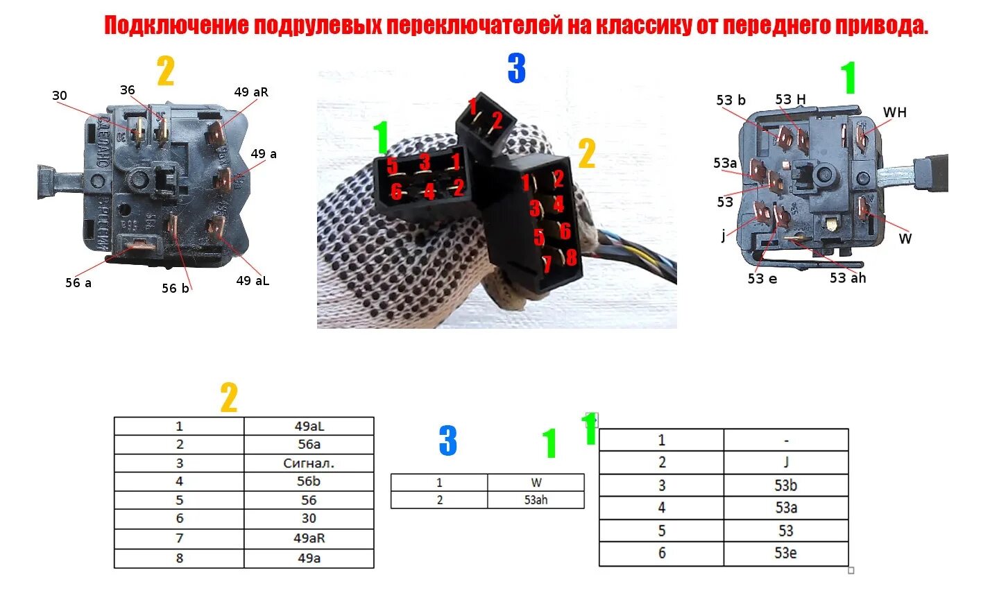 Распиновка подрулевых переключателей Подрулевые переключатели шеви-нива - Lada 2131, 1,7 л, 2000 года тюнинг DRIVE2