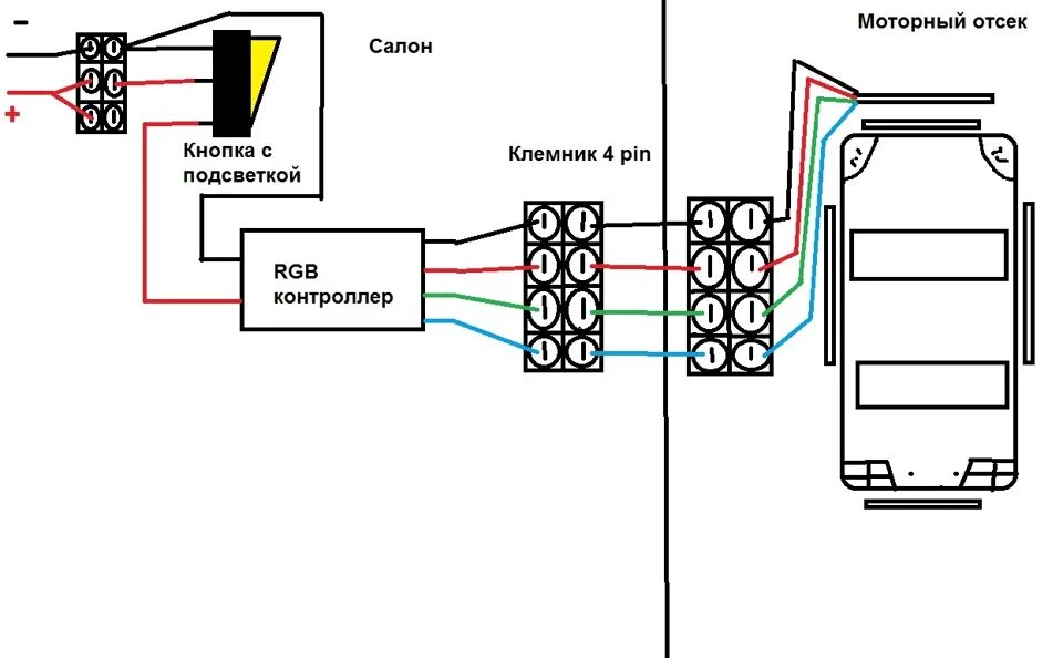 Распиновка подсветки RGB подсветка днище Ланос - DRIVE2