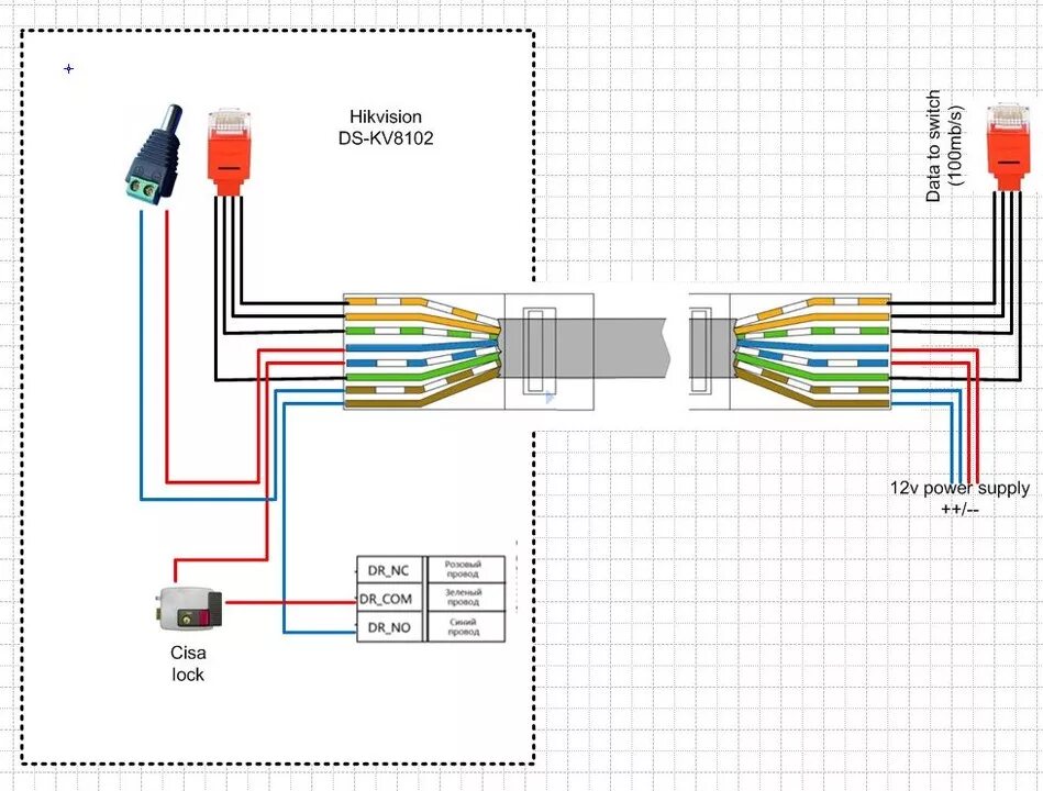 Распиновка poe ip камеры Питание вызывной панели - Неофициальный форум технической поддержки Hikvision