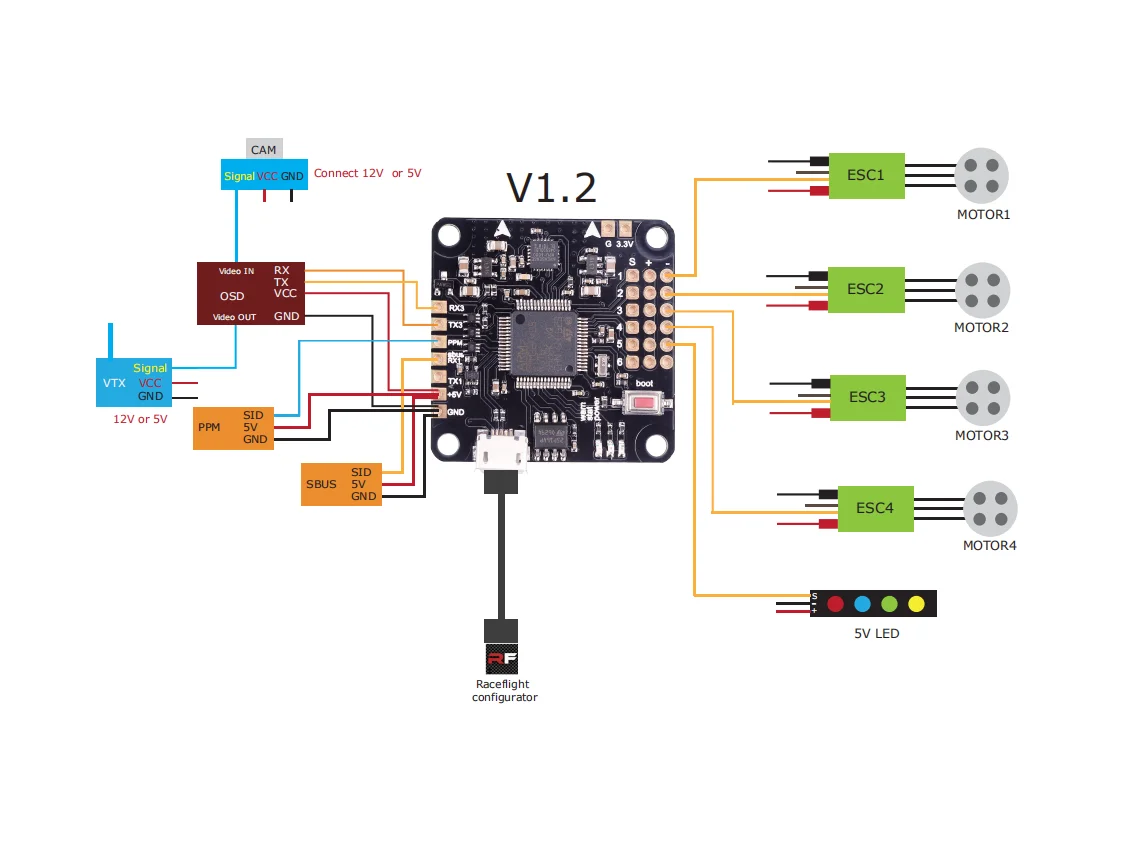 Распиновка полетного контроллера Flight Controller F4 V1