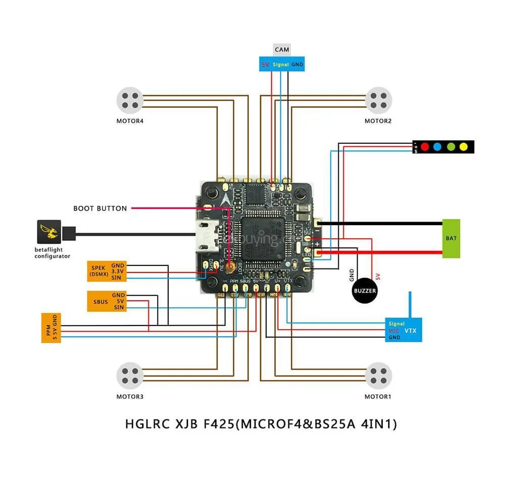 Распиновка полетного контроллера HGLRC XJB F425 Flytower Dshot Micro F4 Flight Control Board with ESC