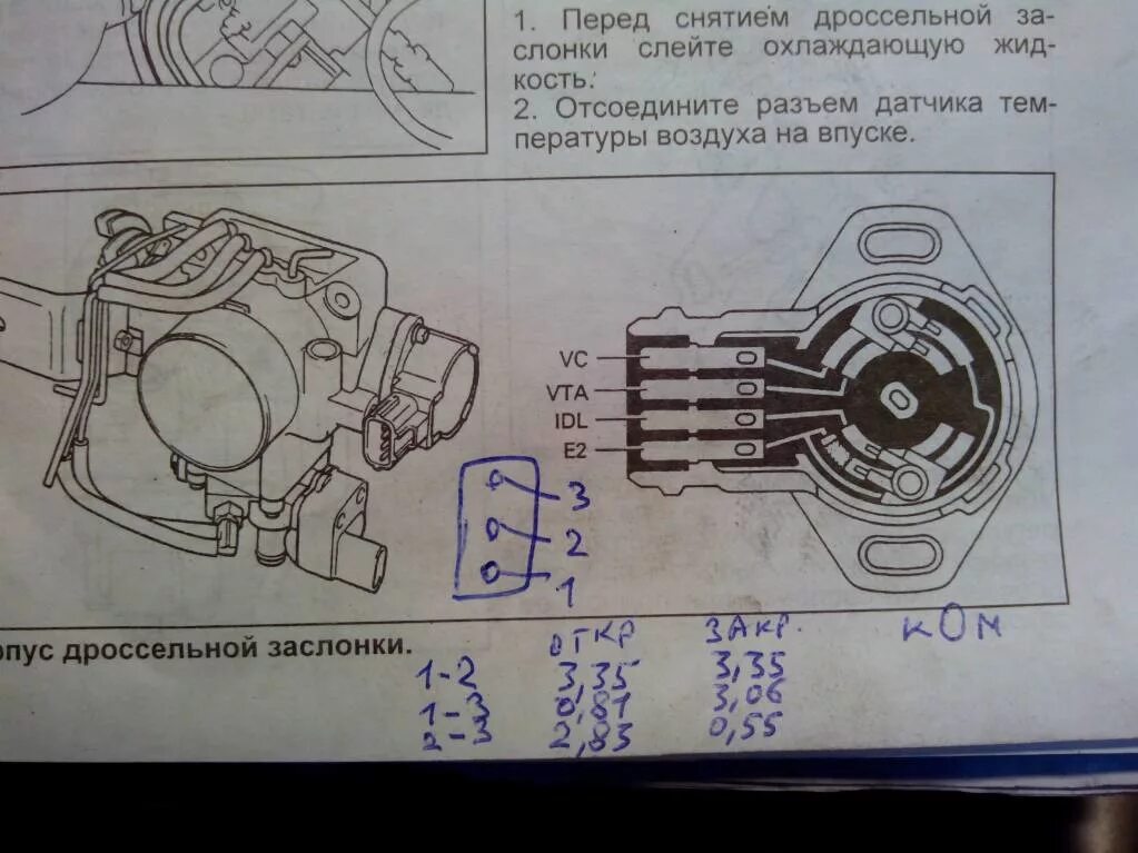 Распиновка положение дроссельной помогите датчик дросильной заслонки - Страница 4 - Клуб любителей микроавтобусов