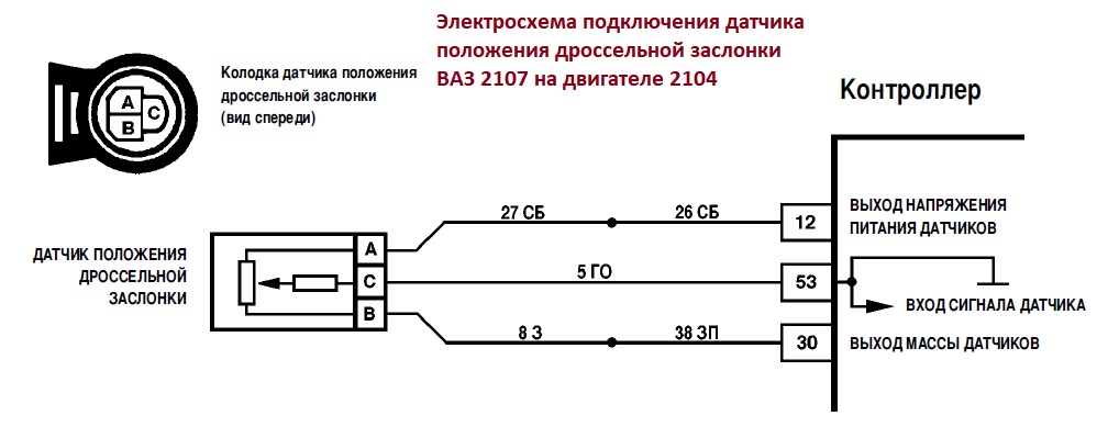 Распиновка положение дроссельной Все датчики ВАЗ-2107 инжектор