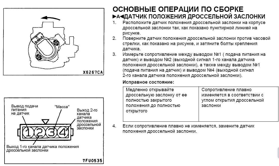 Распиновка положение дроссельной Дпдз Mitsubishi Pajero Двс 6G74 - По иномаркам - Автомобильный Портал oktja.ru