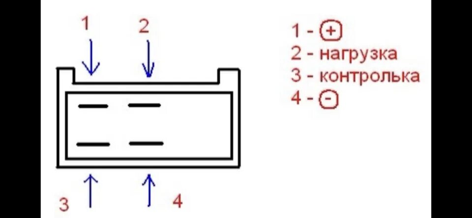 Распиновка поворотников LED реле - Land Rover Defender, 2,5 л, 1998 года электроника DRIVE2